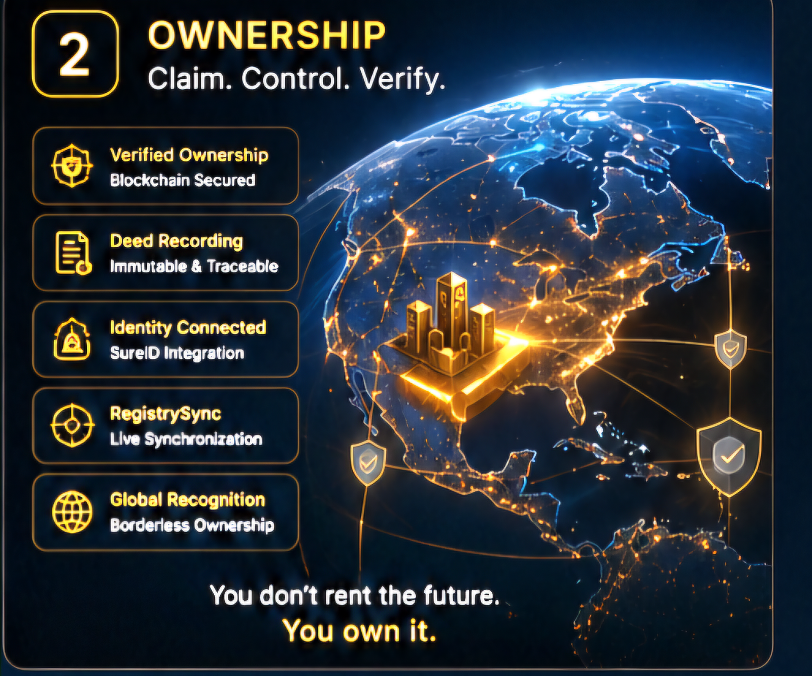 Ownership