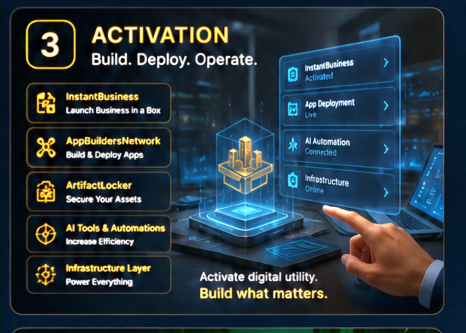 Activation