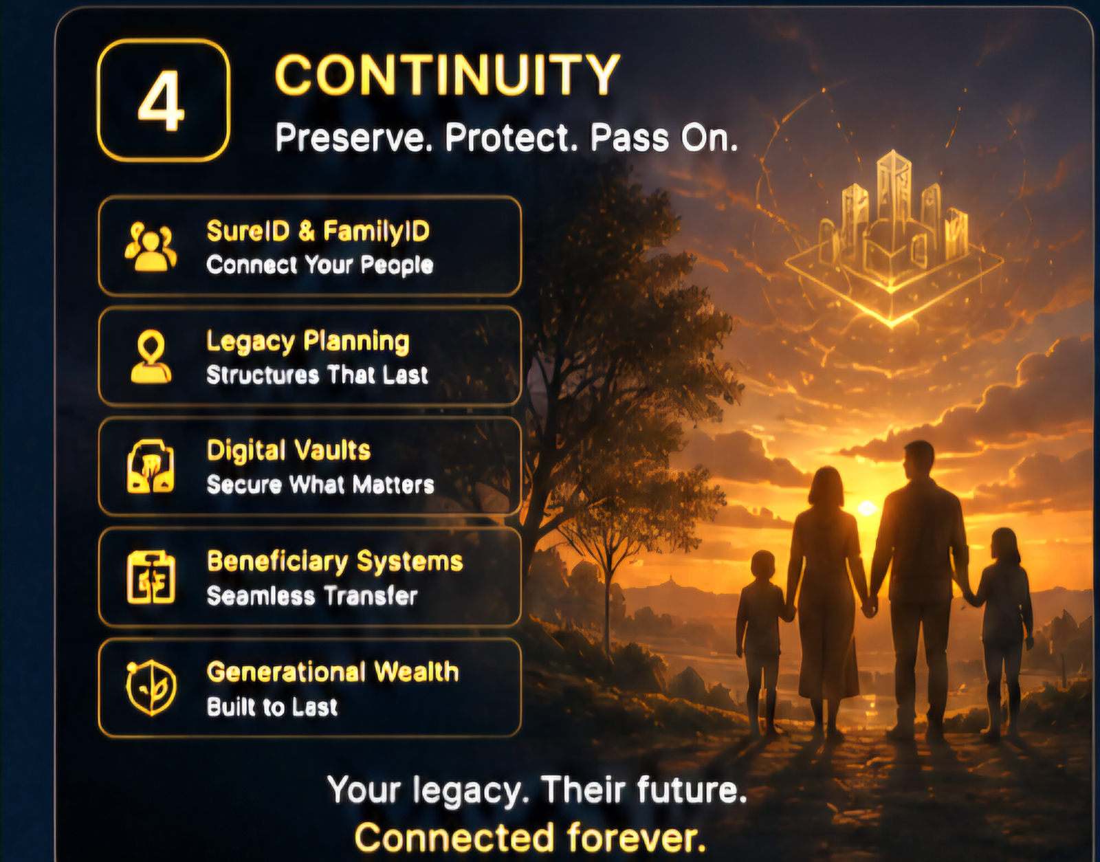 Continuity